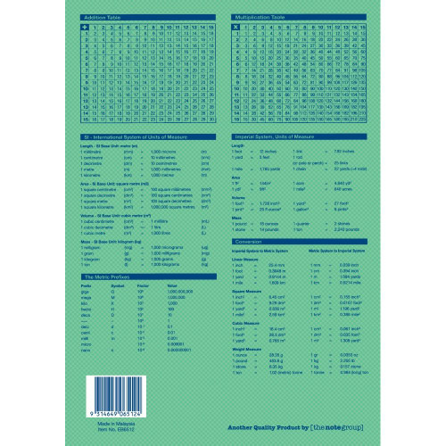 WRITER PREMIUM EXERCISE BOOK A4 64pgs 9mm Dotted Thirds - Bike 297x210mm