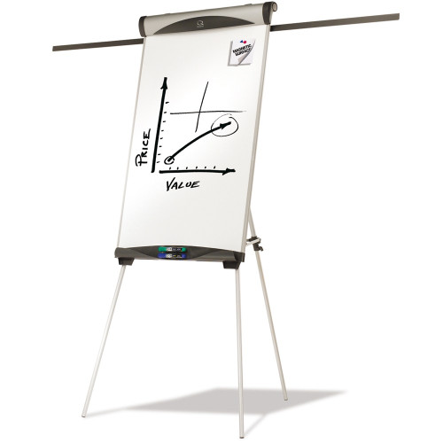 QUARTET EURO EASEL Magnetic 990x685mm QTEU500TE ** ETA 21/10/2026 **