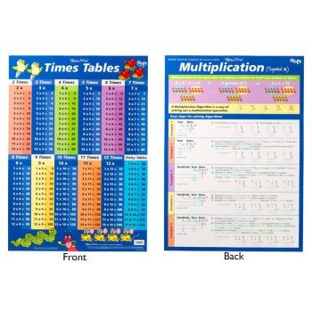 Math Table Blue TIMES TABLES BLUE/MULTIPLICATION WALL CHART *** While Stocks Last ...