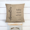 Family last first names with optional pet names year est. personalized pillow cover throw pillow