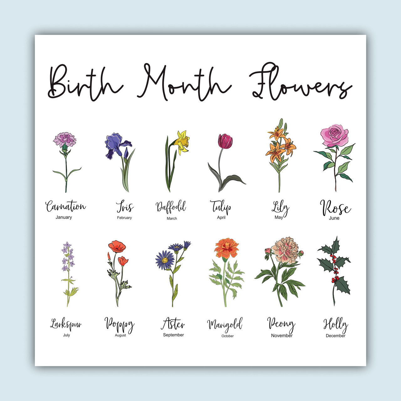 Christmas Gifts for Mom、Grandma, Customized Birth Month Flower Mother's  Garden、Grandma's Garden, Custom Canvas with Names Wall Art Birthday Gifts