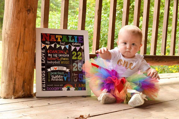 Birthday poster rainbow chalkboard print