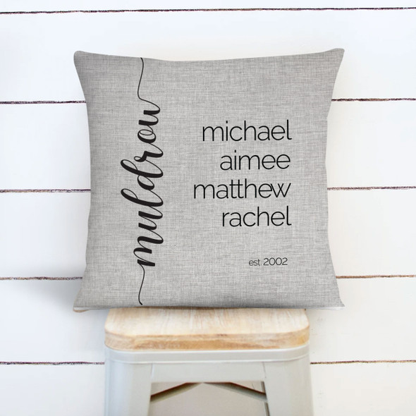 Family last first names with optional pet names year est. personalized pillow cover throw pillow