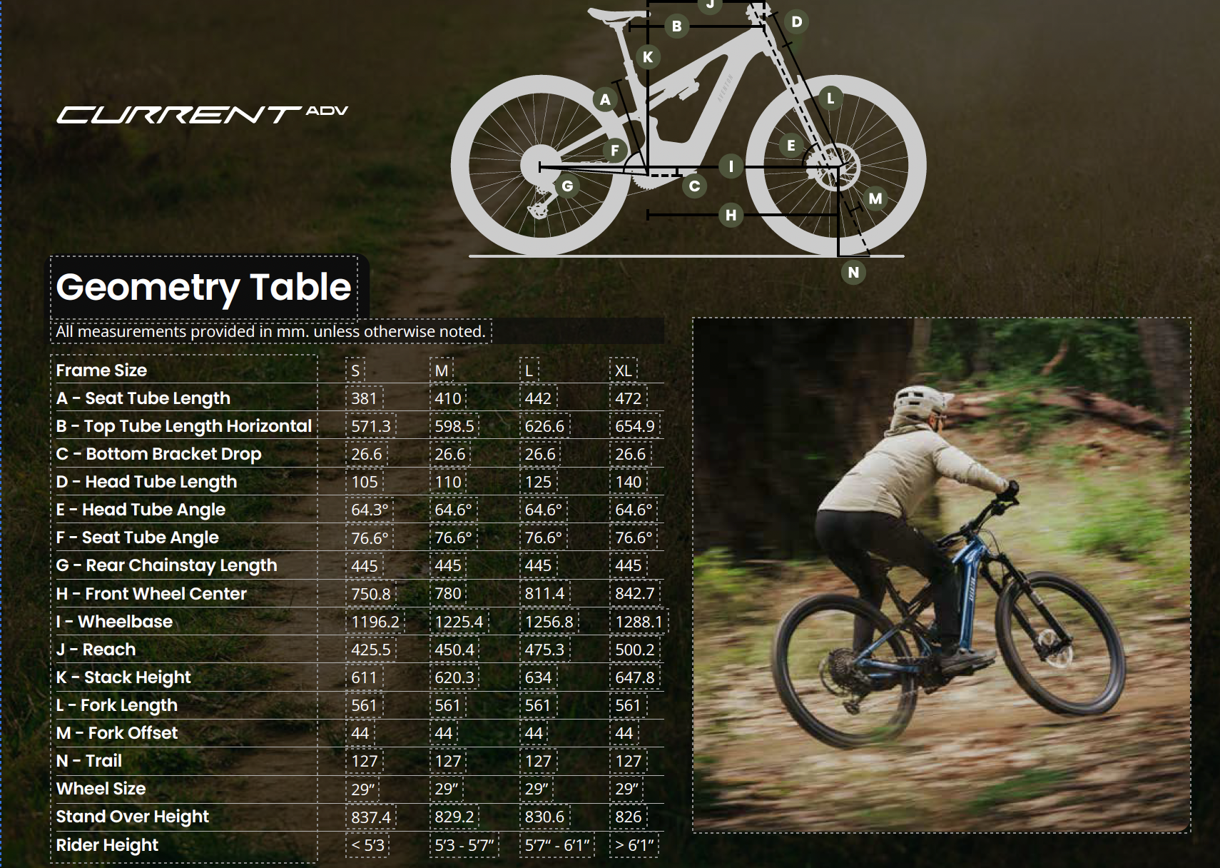 current-adv-geometry.png current-adv-geometry.png