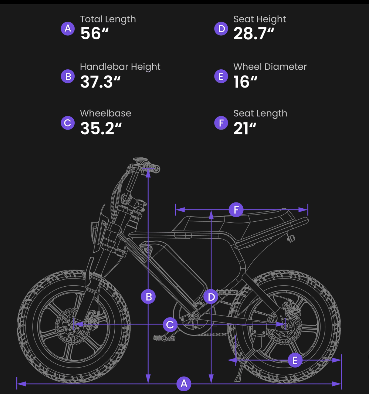 macfox-m16-geometry.png