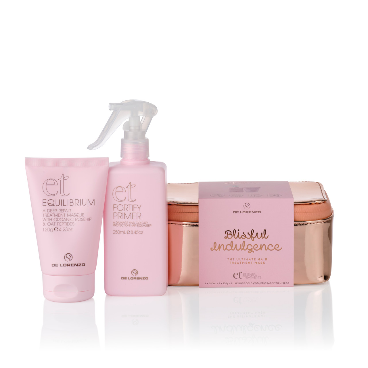 Blissful Indulgence Kit Blissful Indulgence Kit