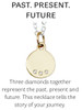 Past - Present- Future Gold Disc Necklace Set