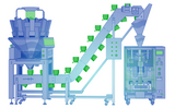 ​Packaging Equipment Financing.