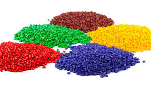 Plastic Resin Prices.