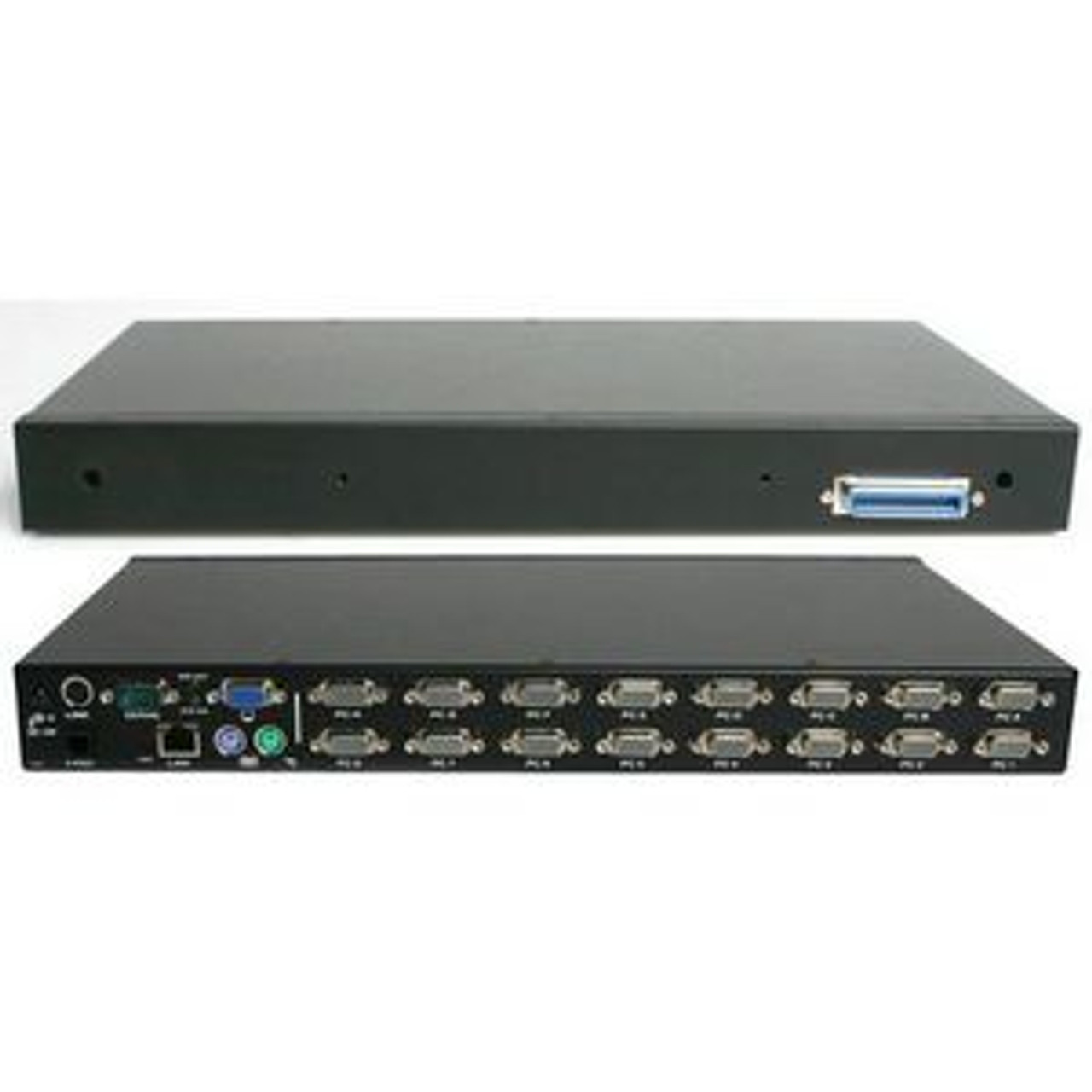 Power Switch 8 Outlet Serial Control PDU - Rack PDUs