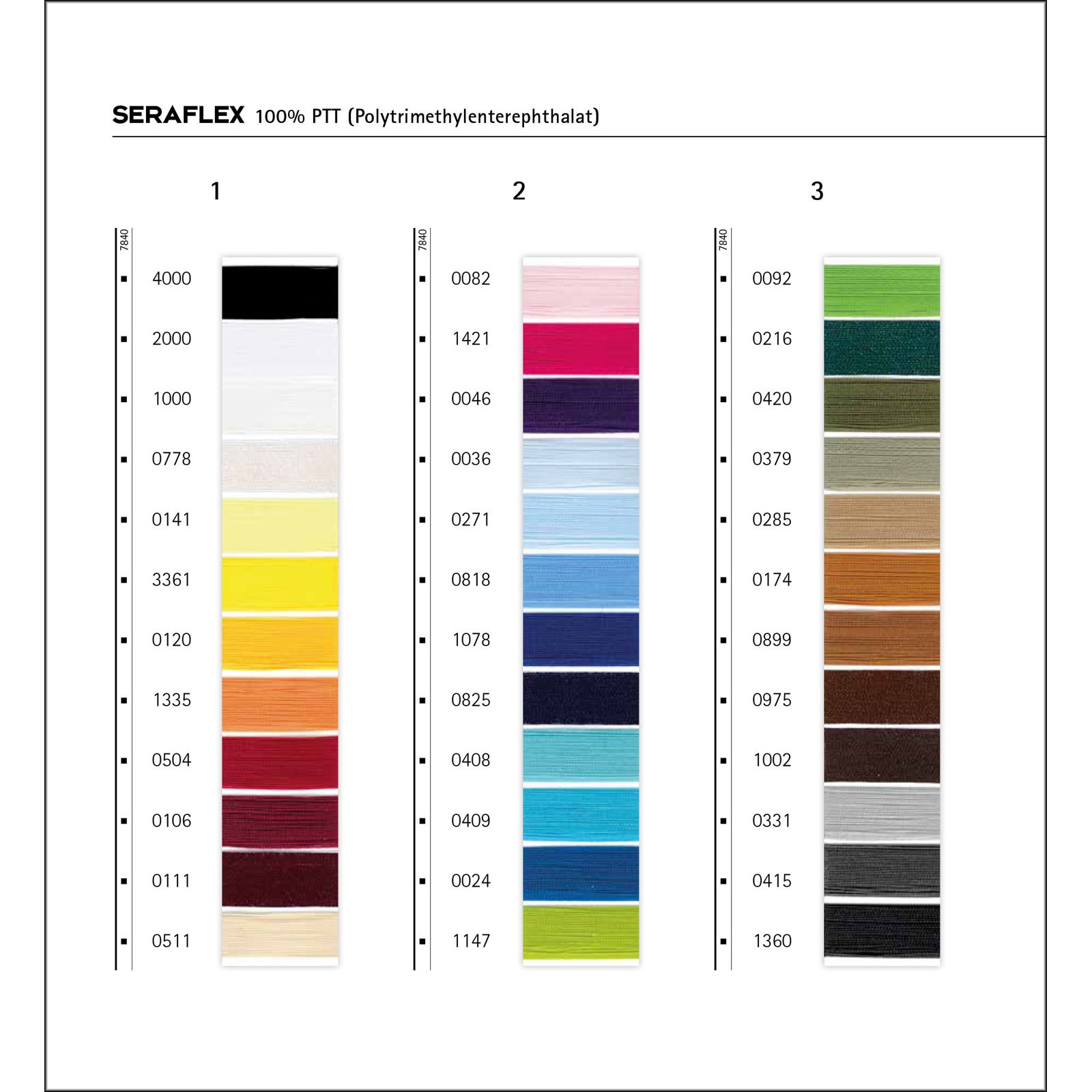 Tracing Wheel - Serrated - Clover