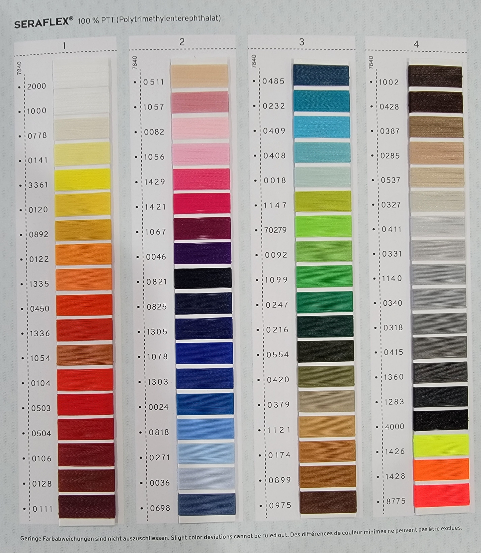 Sew-all Thread Set - Gutermann - Basic Colors 20 spools