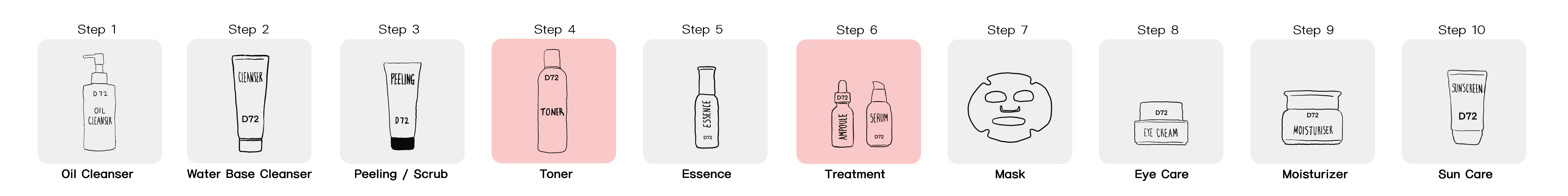 step-4-6-toner-treatment.jpg