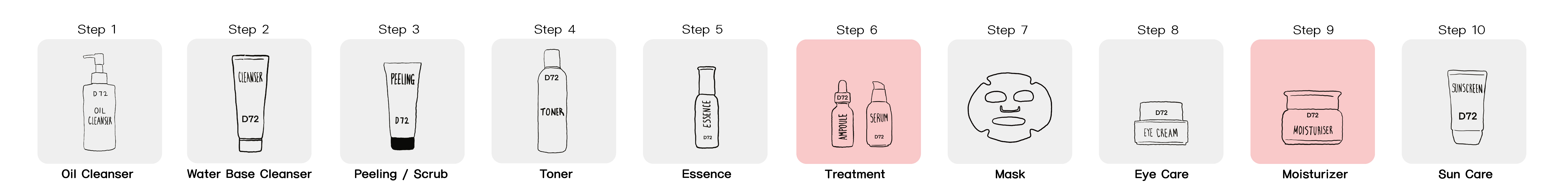 step6-9-treatment-moisturizer.jpg