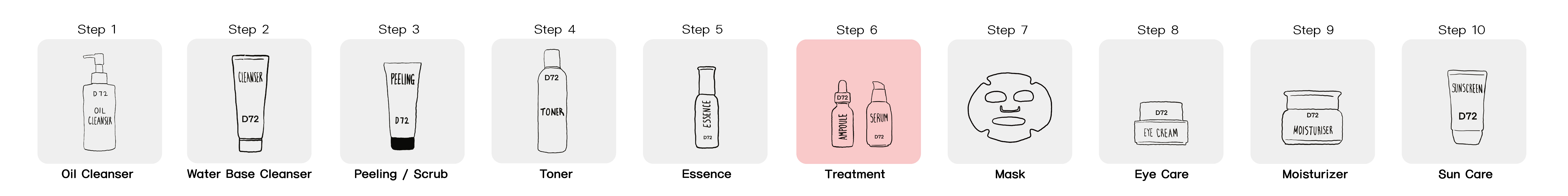 step6-treatment.jpg