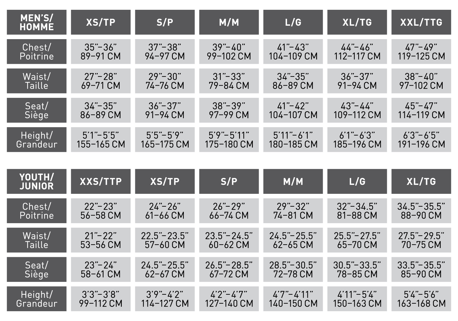 Warrior Jock & Undergarment Sizing Chart