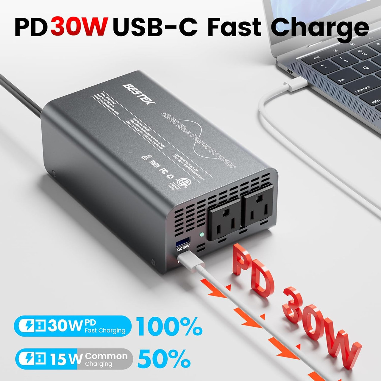 Get the Bestek 300Watt Pure Sine Wave Inverter at Impulse Electronics