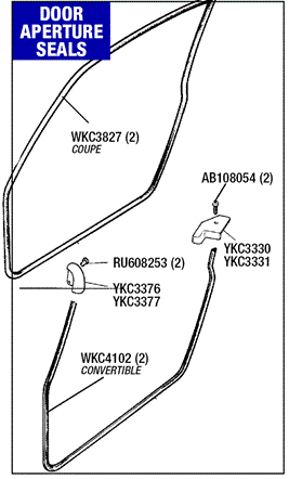Door Aperture Seals TR7 / TR8 (WKC4102 and WKC3827)