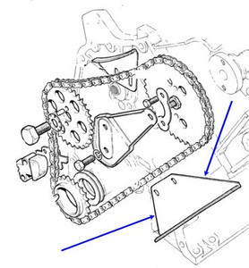 Guide Rail Bottom TR7, Stag