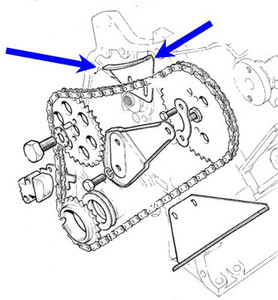 Guide Rail Top TR7, Stag