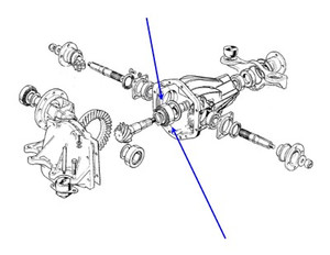 Pinion Bearing Rear MGA,MGB,TR3-TR6,100897