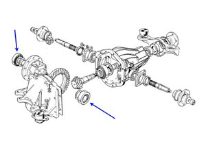 Bearing Differential Carrier TR3 to TR6