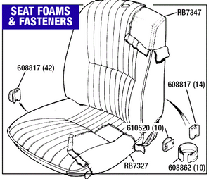 Seat Foam Base - TR7 TR8, RB7327 Seat Foam Base - TR7 TR8, RB7327