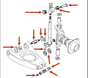 Bushing and Fulcrum Pin Kit HD (Two Sides) Disc Brake Sprite Midget