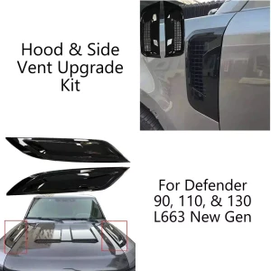 Hood And Side Air Vent Upgrade Kit, Set of 4, Gloss Black By Eurospare, For Land Rover Defender 90, 110, And 130 New Generation L663 (See Fitment Years)