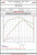 Datasheet
