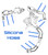 Radiator Hose Kit Silicone TR3 to TR4A