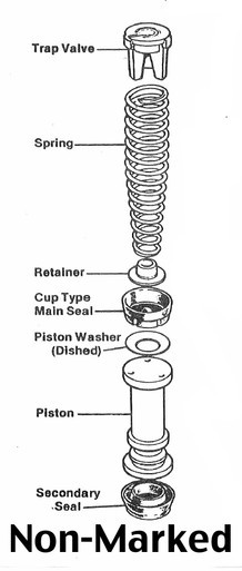 Clutch Master Kit MGB Non Marked