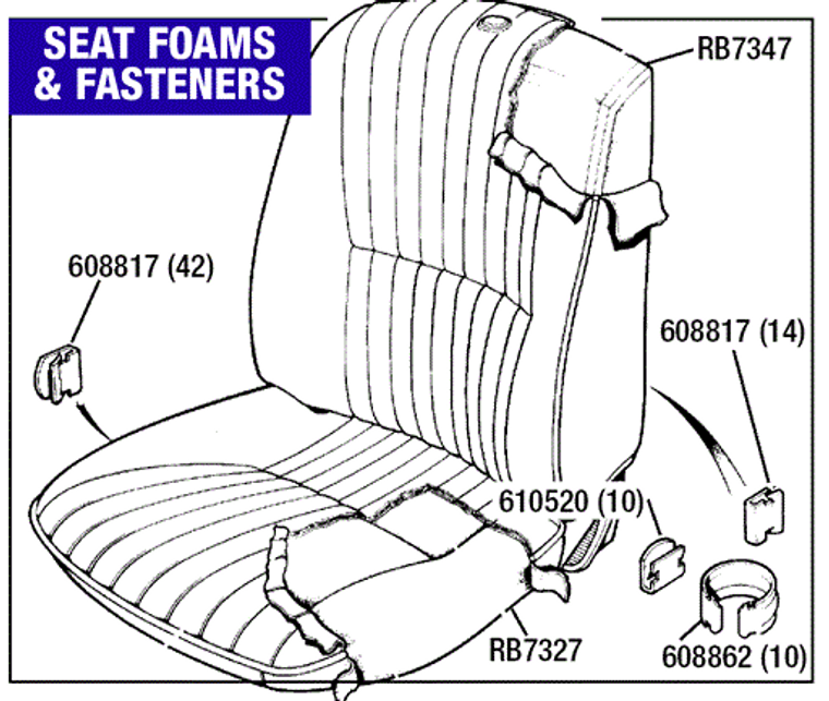 Seat Foam Back - TR7 TR8 , RB7347