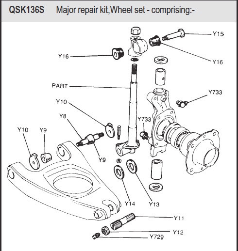 Front Suspension Kit Sprite Midget w/ Disc Brakes