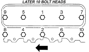 10-bolt.png