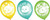 Cocomelon Baby Cute Kids Birthday Party Decoration Latex Balloons