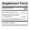 FemVitality supplement facts panel, maca, fenugreek and tribulus