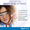 Scientist with pipette and Beauty by DL Difference text