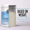 Collagen Peptides tub cutaway, servings based on weight not volume graphic