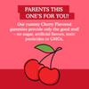 Cherries, parents this one's for you graphic