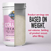 Cutaway tub showing powder fill line, product servings are based on weight not volume graphic