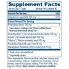 Supplement facts panel for Carditone