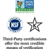Non-GMO Project Verified, NSF Certified Gluten-Free and kosher certification logos
