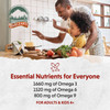 Father and child cooking, essential nutrients for everyone omega 3, 6 and 9 amounts graphic