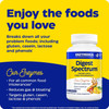 Digest Spectrum bottle, enjoy the foods you love graphic