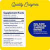 Candidase supplement facts, dual blend of cellulase and protease enzymes, 2 capsule serving