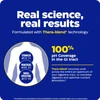 Real science, real results Thera-blend pH coverage in the GI tract graphic