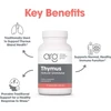 Thymus Natural Glandular bottle with key benefits icons