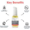 Allergy Research Group Liposomal Zen - 50 Milliliters