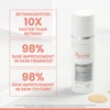 RetrinAL cream bottle beside study result percentages